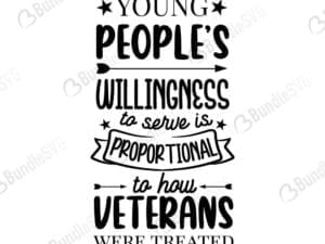 Young People's Willingness To Serve Is Proportional To How Veterans Were Treated Svg