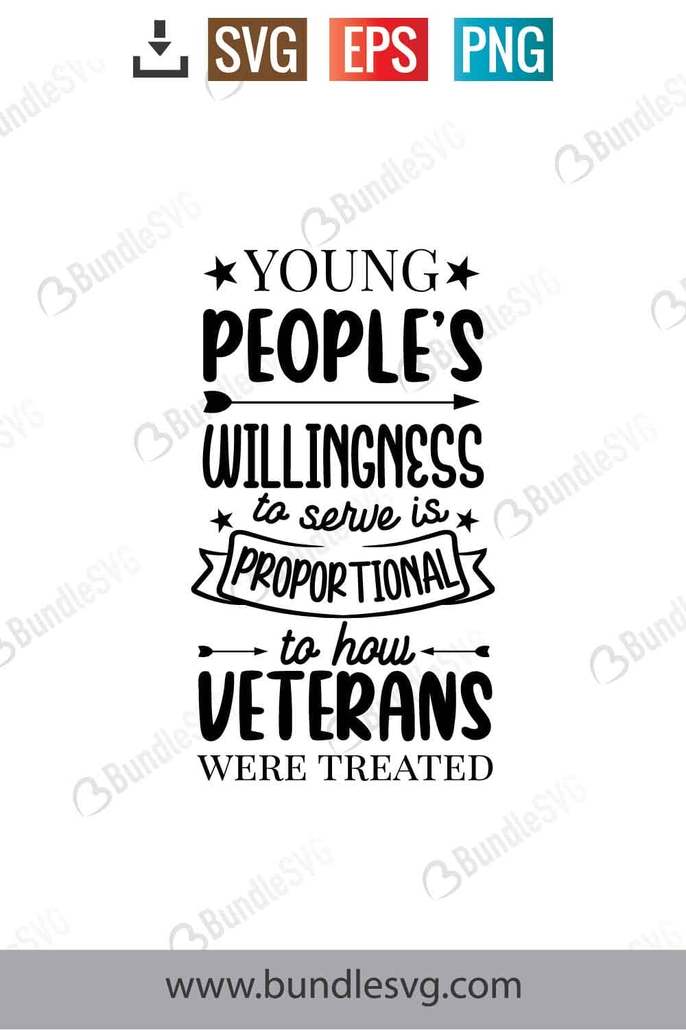 Young People's Willingness To Serve Is Proportional To How Veterans Were Treated Svg
